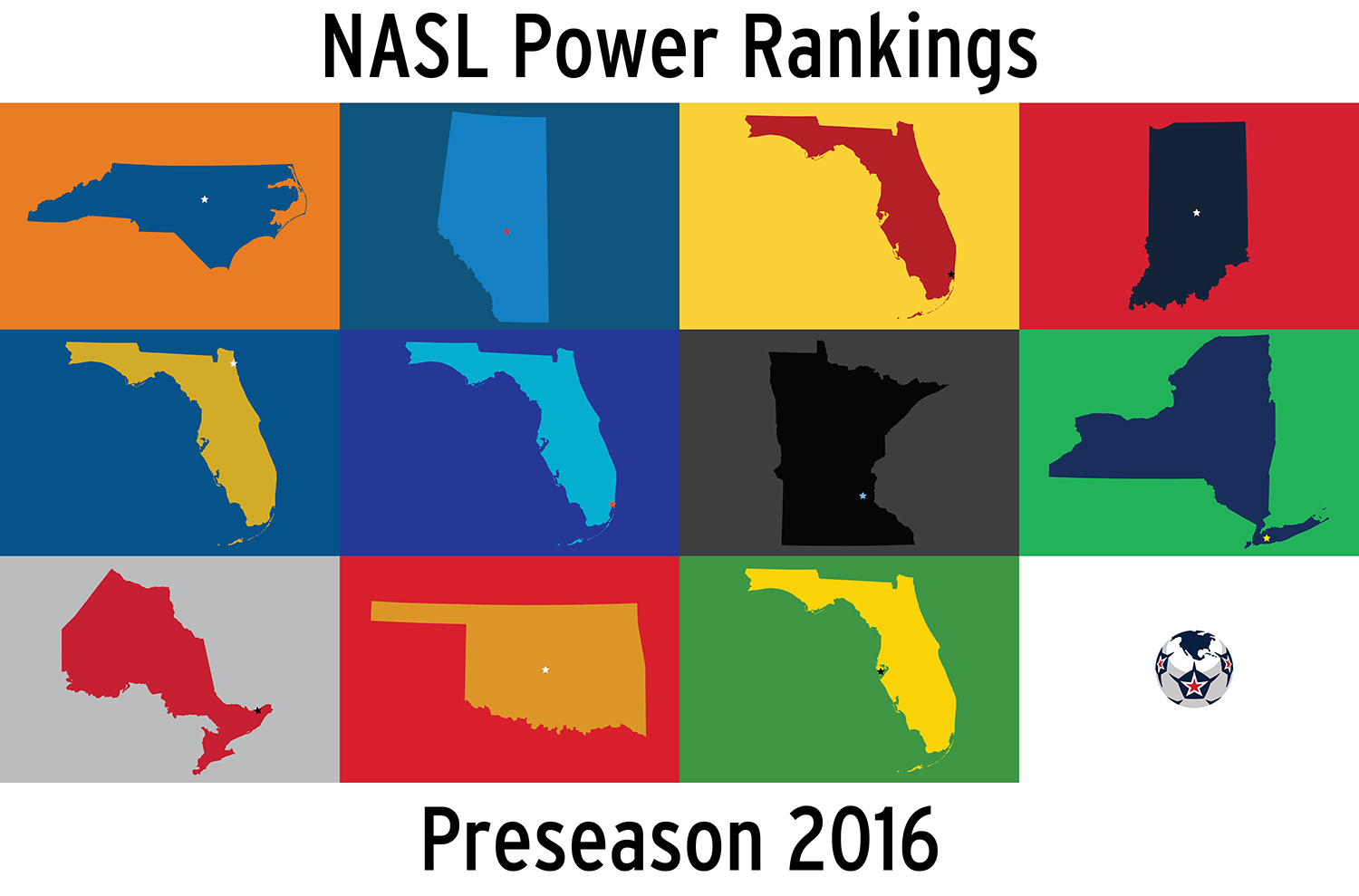 2016 NASL Preseason Power Rankings