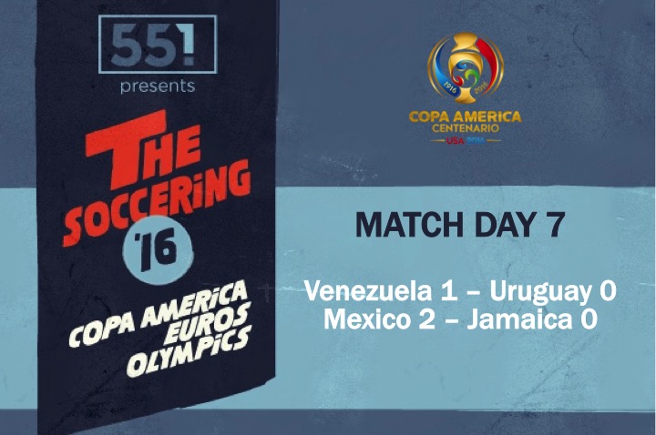 Copa America Centenario Day 7: Venezuela Shocks Uruguay, Mexico and Venezuela Set To Advance