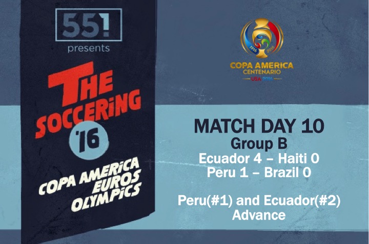 Copa America Centenario Day 10: Physicality and 40 years