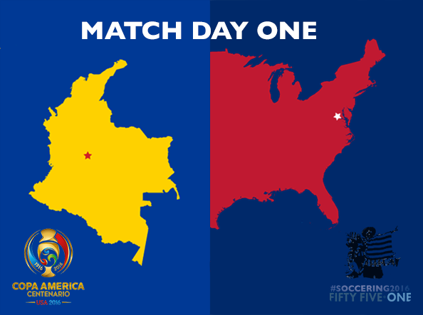 Copa America Centenario Day One: USA vs Colombia Starts the Copa Off On A Sour Note