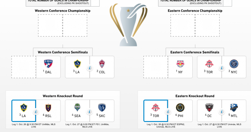 Join the FiftyFive.One MLS Bracket Challenge!