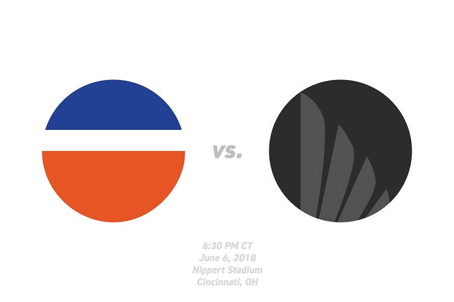 #CINvMIN US Open Cup Game Thread